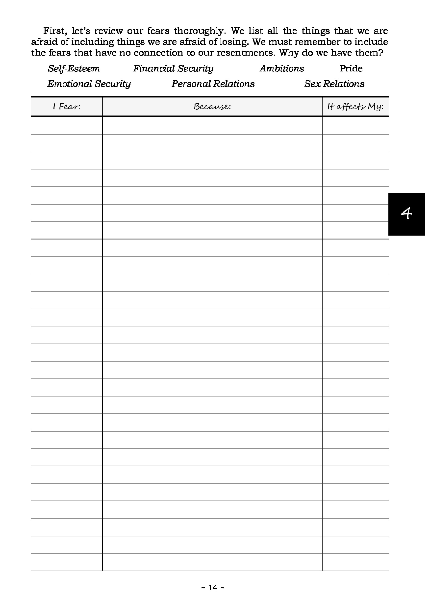 Alcoholics Anonymous Step 4 Worksheet
