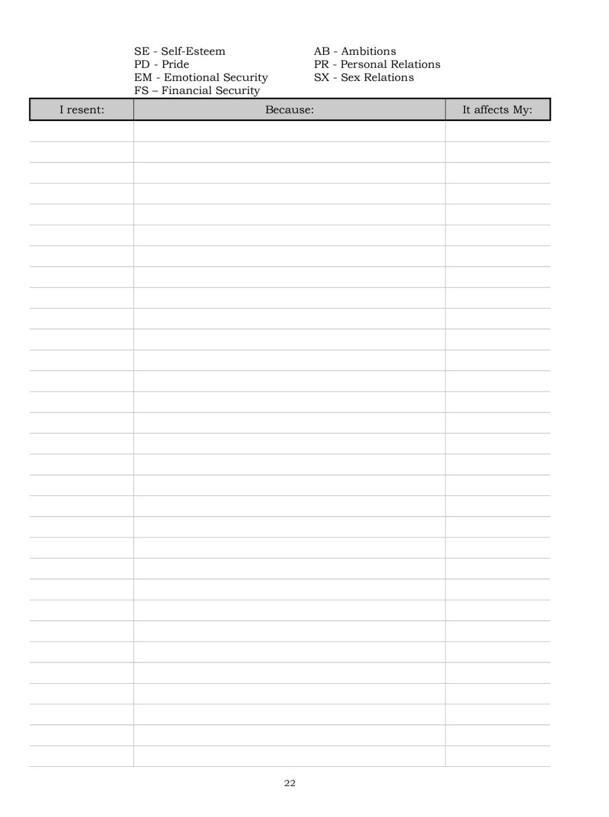 Step 4 2-page spread grudge list - our moral inventory