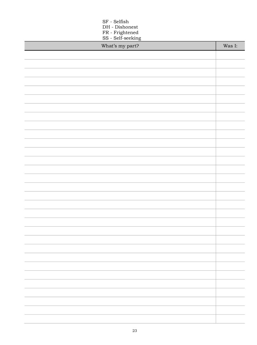 Step 4 2-page spread grudge list - our moral inventory