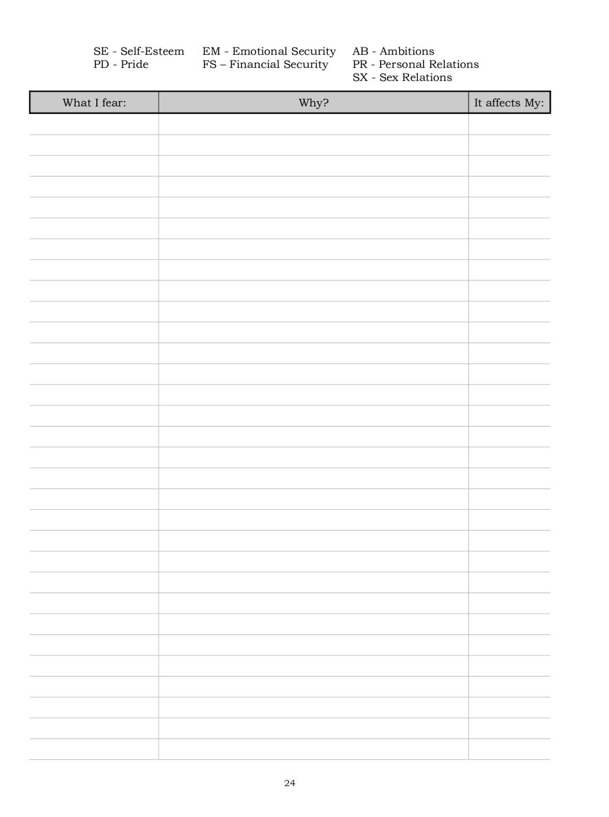 Step 4 1 page moral inventory lists - our moral inventory