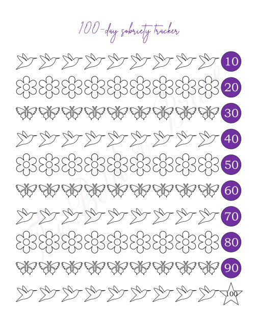 FREE 100-DAY SOBRIETY TRACKER PDF